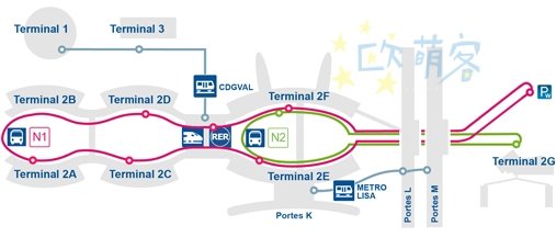 charles-de-gaulle-airport-to-paris-airport-terminal-transport